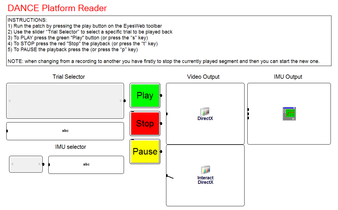 DANCE platform playerloaded
