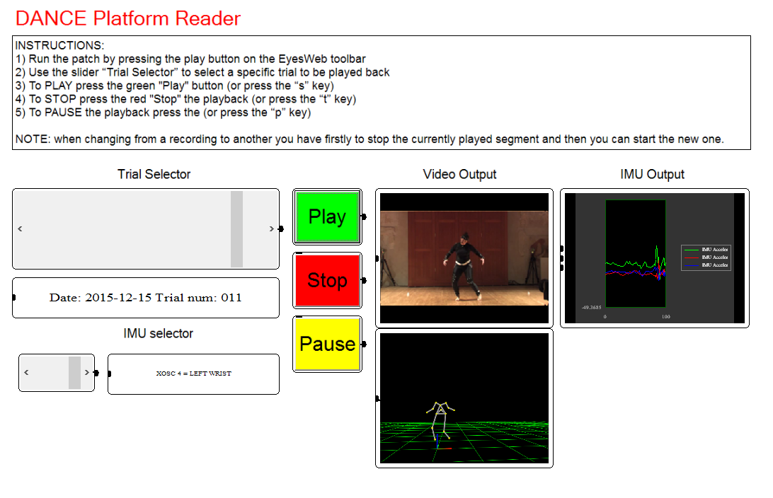 DANCE platform playerstarted